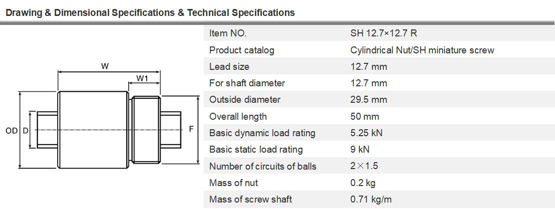 Technical Datasheet of the SH 127127 R Cylindrical Nut Technical Datasheet of the SH 127127 R Cylindrical Nut